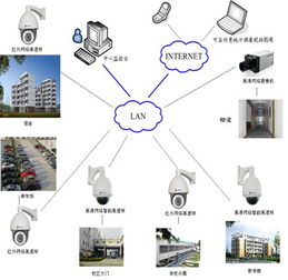 网络人远程控制软件 免费版功能详解与实用指南