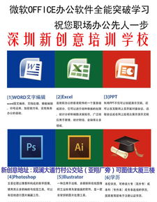 深圳龙华观澜零基础电脑培训 选择优质CAD与平面设计课程指南